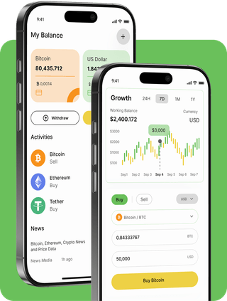 Aur Markstead trading platform with live market data