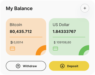 Aur Markstead automated trading solution — dashboard overview